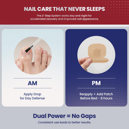 Treatonic Toenail Fungus Treatment Kit