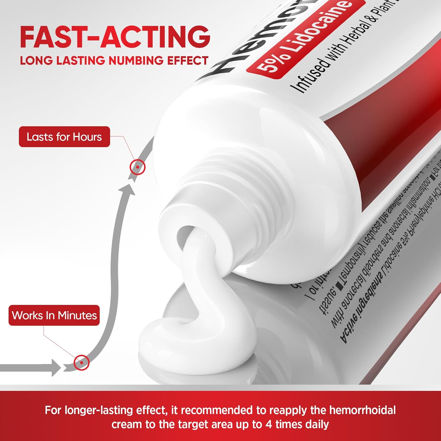 Treatonic Hemorrhoid Treatment Cream: 5% Lidocaine Hemorrhoid Cream