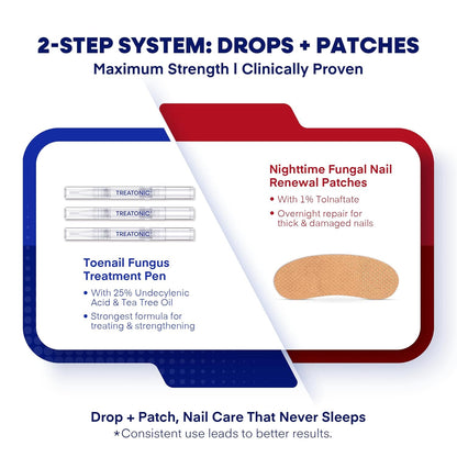 Toenail Fungus Treatment Kit (3-Month Supply)