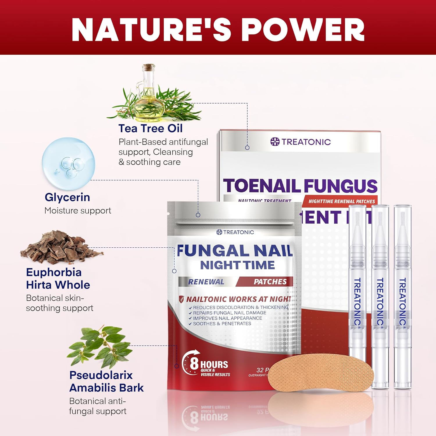 Treatonic Toenail Fungus Treatment Kit: Antifungal Nail Fungus Treatment Extra Strength with 25% Undecylenic Acid