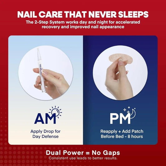 2-Step Toenail Fungus Treatment Kit